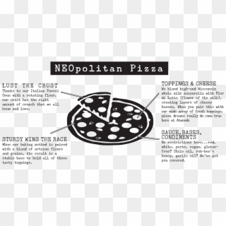 Neopolitanpizza Ap Admin 2019 01 30t18 - Circle, HD Png Download