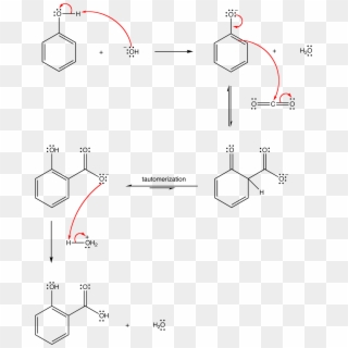 Alkylation Of Phenol Mechanism, HD Png Download