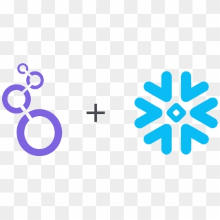 Live Analytics On Snowflake Looker - Snowflake Data Warehouse Logo, HD Png Download