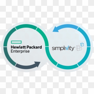 A Super Simple Solution To Better It Infrastructure - Hpe Simplivity Logo, HD Png Download