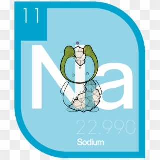 Sodium Soga Character Design Chemistry Periodic Table - Cartoon, HD Png Download
