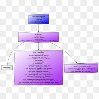 Soundpositioninguml - Paper, HD Png Download