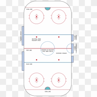 File - Hockey Rink - Svg - Nhl Ice Rink Svg, HD Png Download