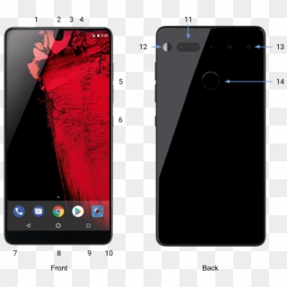 Essential Phone Layout - Essential Phone, HD Png Download
