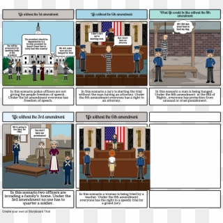 The Bill Of Rights - Scenario For The 3rd Amendment, HD Png Download