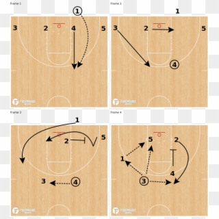 Fastmodel Sports Basketball Is Life, Basketball Coach, - Basketball, HD Png Download