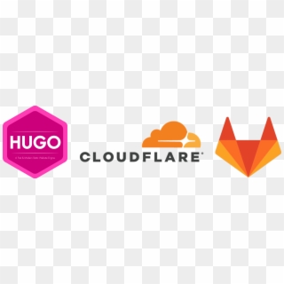 Deploying A Hugo Static Site With Gitlab And Cloudflare - Graphic Design, HD Png Download