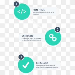 Html Email Check In 3 Easy Steps - Circle, HD Png Download