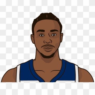 Andrew Wiggins - Timberwolves Players Transparent, HD Png Download