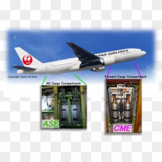 References - Japan Flight, HD Png Download