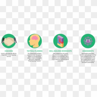 Corporate Page 3-05, HD Png Download