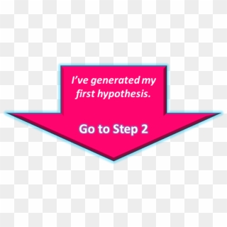 Go To Step 1 Go To Step - Analyze Potential Solutions, HD Png Download