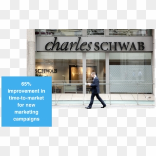 Image Result For Charles Schwab - Charles Schwab Bank, HD Png Download