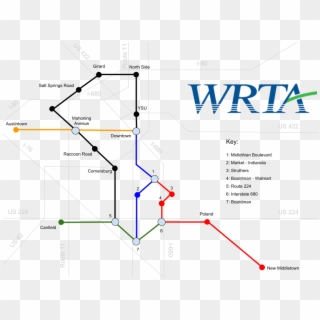 Youngstown, Oh Subway - Wrta, HD Png Download