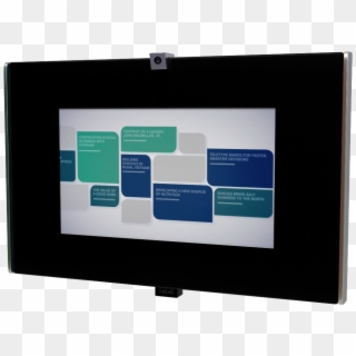 32in Digital Panel Kiosk 5 - Flat Panel Display, HD Png Download