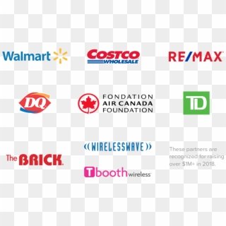 Partners - Costco, HD Png Download