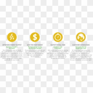 Green Road Solar Is A Family Owned And Operated Solar - Circle, HD Png Download