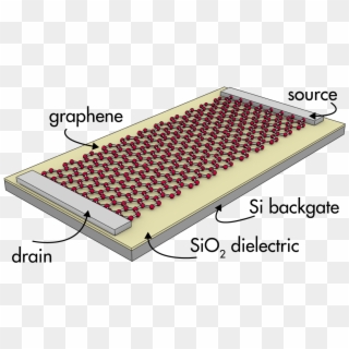 Graphene Transistor Cartoon - Graphene Transistors, HD Png Download