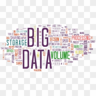 Bigdata Trasparent - Big Data Cover Page, HD Png Download