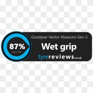 Seasons Gen Wet Performance - Circle, HD Png Download