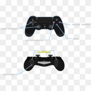 Controls - Game Controller, HD Png Download