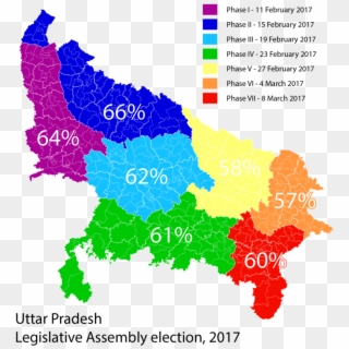 Uttar Pradesh Is India's Most Populous State And Quite - Up Election Result 2017, HD Png Download