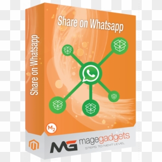 Share On Whatsapp Select Contact - Graphic Design, HD Png Download