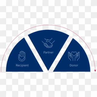 Government Png - Emblem, Transparent Png