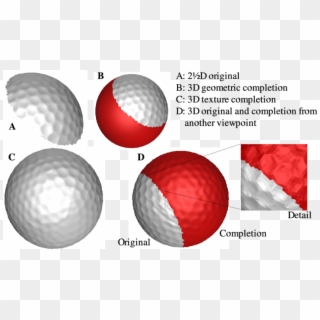 Completion Of A 2 1 2 D Golfball - Sphere, HD Png Download