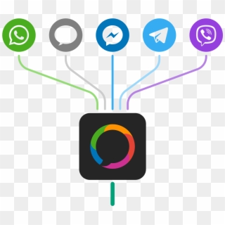 We Connect You With Your Customers Over All The Most - Whatsapp, HD Png Download