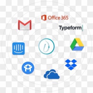 A Few Of The Many Sources Made Possible By Riminder - Office 365, HD Png Download
