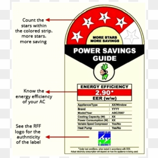 Figure22 Bee's Star Label For Room Air-conditioner - Bureau Of Energy Efficiency, HD Png Download