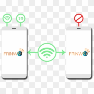 Frinwo Permite Que Un Usuario Comparta Su Conexión - Circle, HD Png Download