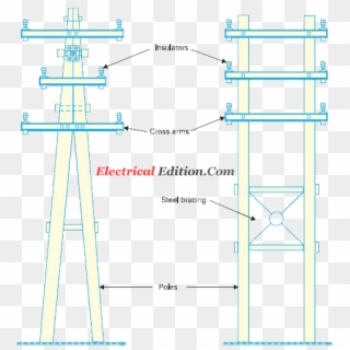 Type Of Electrical Poles-over Head Transmission Lines - Cross, HD Png Download