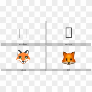 Fox Face On Various Operating Systems - Symbol Angle, HD Png Download