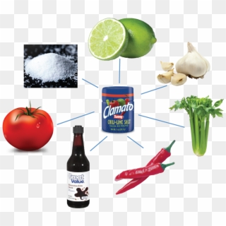 Clamato Chililime Ingredients - Tomato Icon, HD Png Download