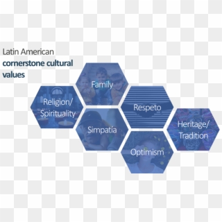Cornerstone Cultural Values - Advantages Of Diversity In The Workplace, HD Png Download