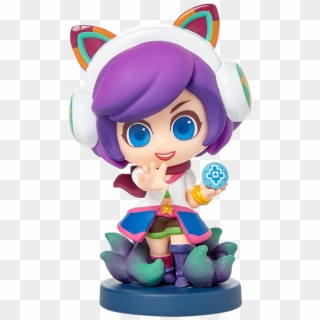 Previous - Figurine, HD Png Download