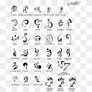 celtic symbols and meanings chart