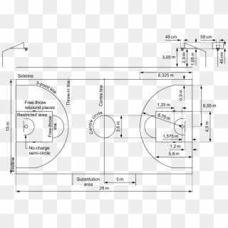 Basketball Court Lines Amp Markings Hooptactics Basketball - Basketball Fiba Dimensions Metric, HD Png Download