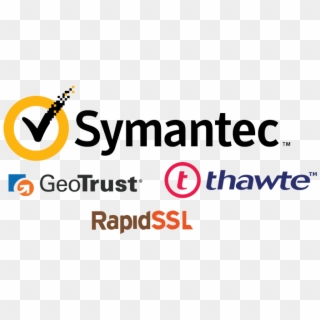 Get A Free Report - Symantec New, HD Png Download