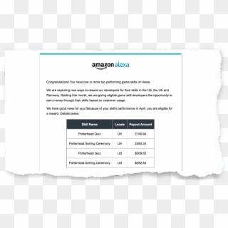 By Taking Advantage Of Free Training And Templates, - Alexa Skills Earnings, HD Png Download