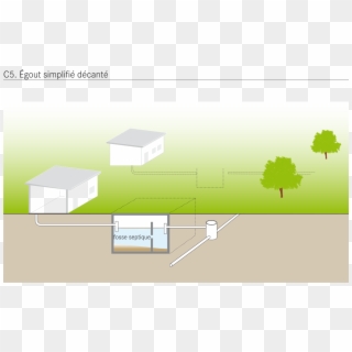 Solids Free Sewer Diagram Fr - Effluent Sewer Systems, HD Png Download