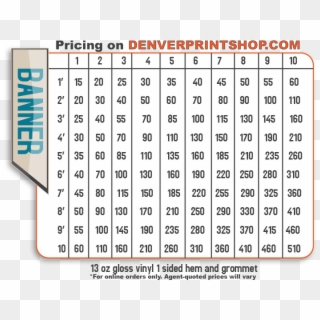 Vinyl Banner Pricing Vinyl Banner Printing Denver Print - Banner Pricing, HD Png Download