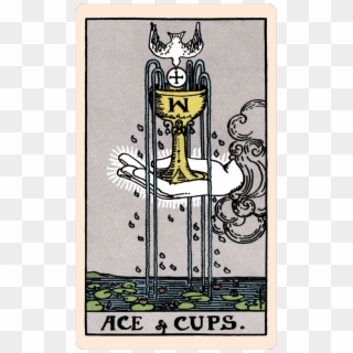 Layout Layout Layout Layout Layout - Cups In Tarot Rider Waite, HD Png Download