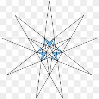 The Stellation Process On The Icosahedron Creates A - Stellation Of Icosahedron, HD Png Download