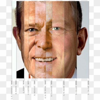Guney Soykan Face Of A Nation , Png Download, Transparent Png