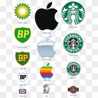 A Good Logo Design What Makes Good Logo Design 1 Creative - Starbucks Logo Evolution, HD Png Download