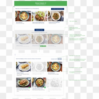 This Is The Part 2 Of Blue Apron Interface Design Analysis - Dish, HD Png Download