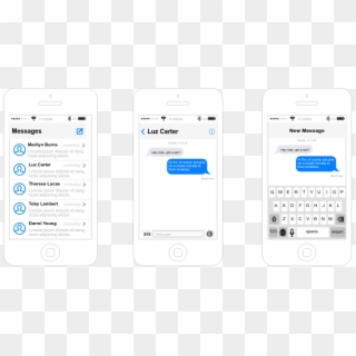 Ios Wireframe Example - Iphone, HD Png Download
